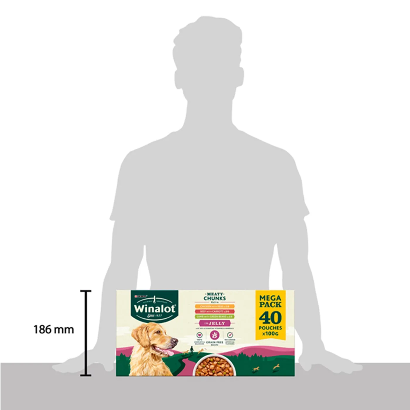 Purina Winalot Adult Grain Free Beef, Chicken, Lamb in Jelly Selection (40 x 100g)